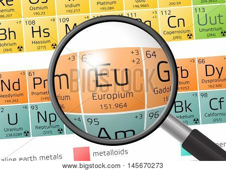 Element Of Europium With Magnifying Glass