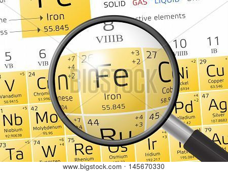 Element Ferrum Iron Image & Photo (Free Trial) | Bigstock