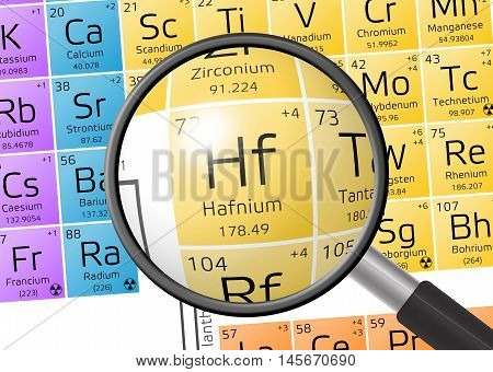 Element Of Hafnium With Magnifying Glass