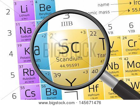 Element Of Scandium With Magnifying Glass