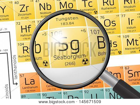 Element Of Seaborgium With Magnifying Glass