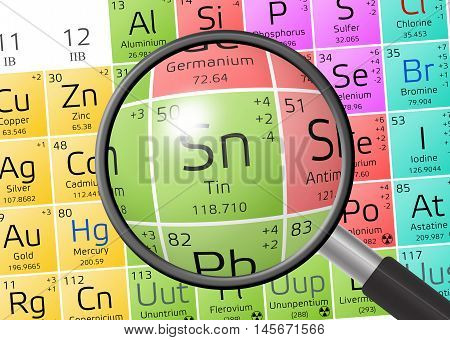 Element Of Stannum Or Tin With Magnifying Glass
