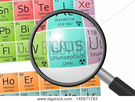 Element Of Ununseptium With Magnifying Glass