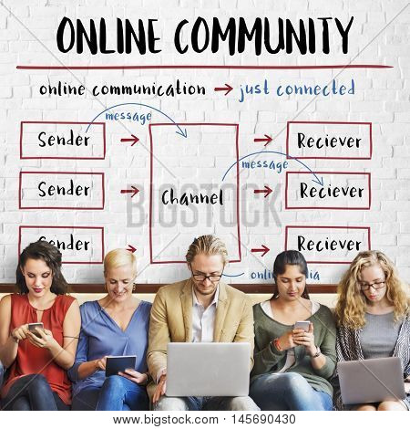 Internet Connection Onlline Communication Message Concept