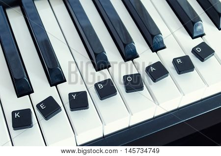 Piano keyboard with keys on a computer keyboard