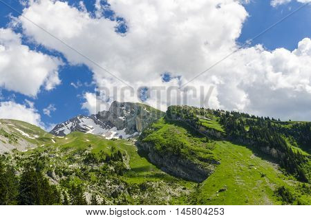 The alps as seen from La Clusaz in France