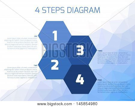 Four steps diagram of hexagonal elements. Business infographics concept. Four shades of blue elements with text labels on lowpoly background.