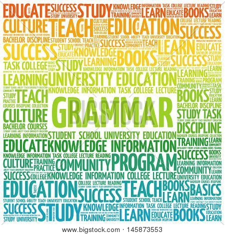 Grammar word cloud education concept , presentation background