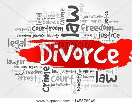Divorce word cloud concept , presentation background