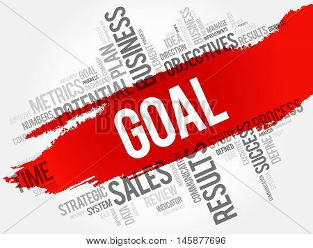 Goal word cloud business concept, presentation background