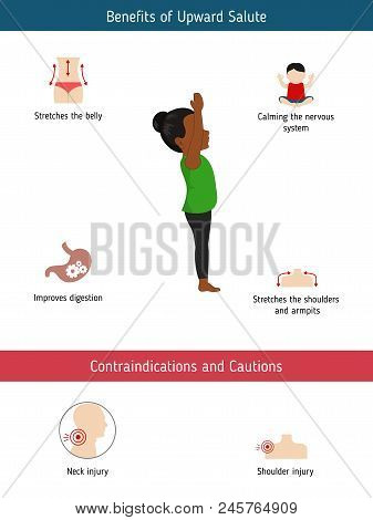 Infographics Of Yoga Pose