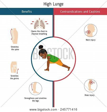 Infographics Of Yoga Pose