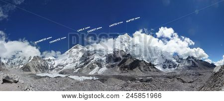 The Himalayan Everest Range With Blue Sky And Clouds - With Captions, Seen From The Everest Base Cam