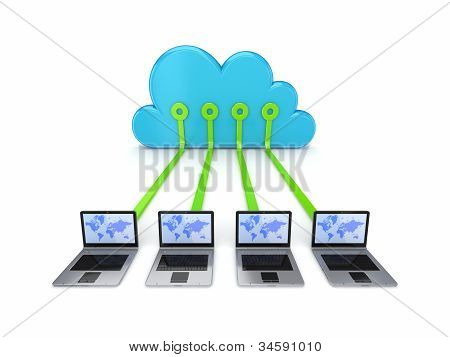 Cloud computing concept.