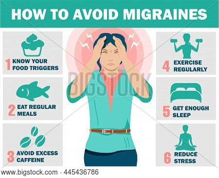 How To Avoid Migraines. Migraine Infographic. Headache. Vector Medical Poster Migraine. Prevention. 