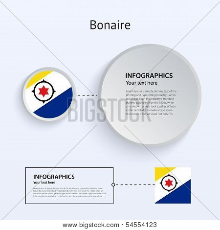 Bonaire Country Set of Banners.