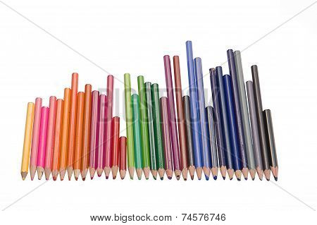 Pencils used
