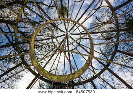 circles