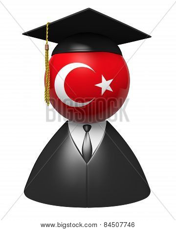 Turkey college graduate concept for schools and academic education