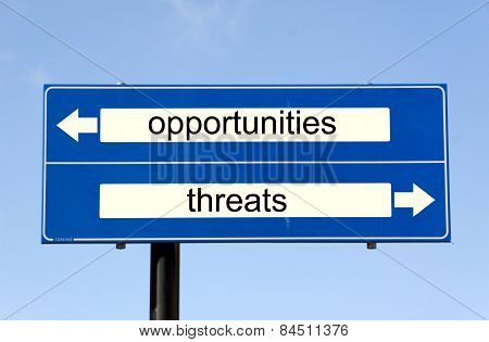 Swot Analysis,opportunities And Threats