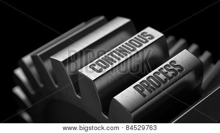 Continuous Process on the Metal Gears.