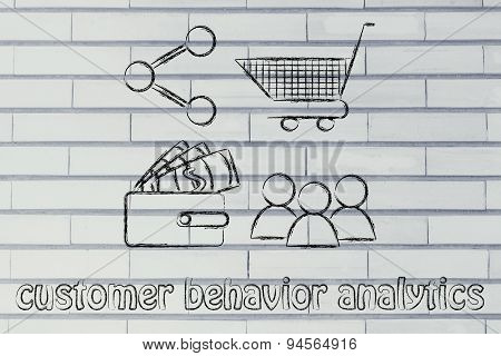 Clients, Wallet, Shopping Cart And Sharing Button: Customer Behavior Analytics