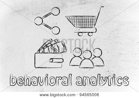 Clients, Wallet, Shopping Cart And Sharing Button: Behavioral Analytics