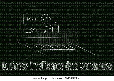 Computer With Graphs And Stats For Business Intelligence Data Warehouse