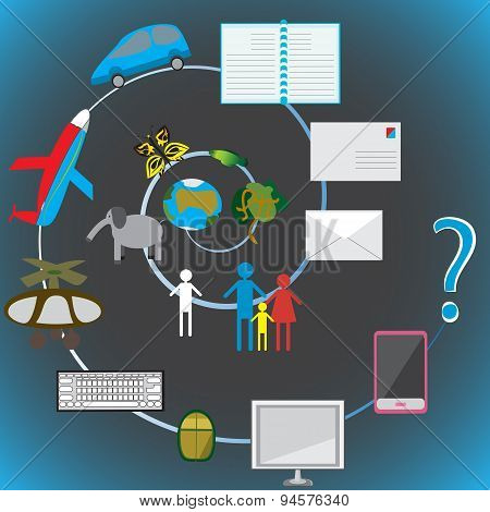 Evolutionary Chain