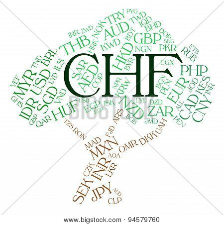 Chf Currency Indicates Swiss Franc And Coin