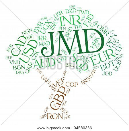 Jmd Currency Means Jamaican Dollars And Banknotes