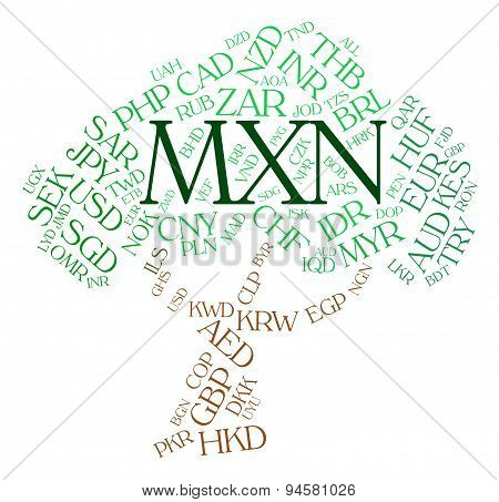 Mxn Currency Means Mexican Pesos And Forex