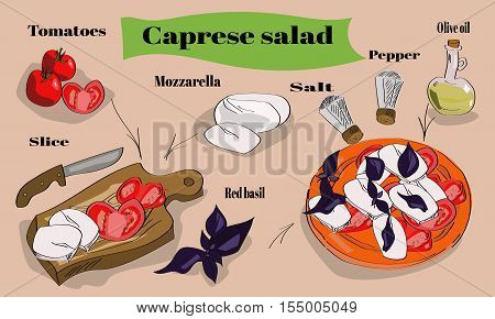 Caprese salad step by step recipe. Tomatoes, mozzarella, red basil, olive oil, salt, pepper.