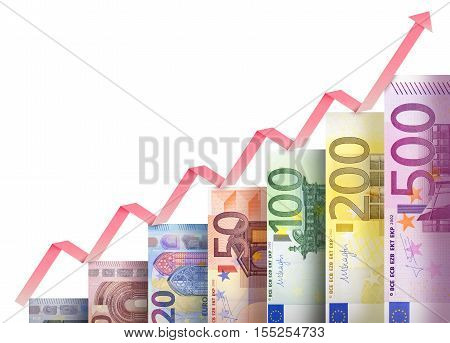 Money Growth Graph