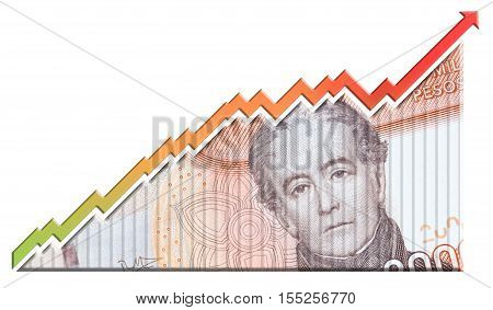 Money Growth Graph