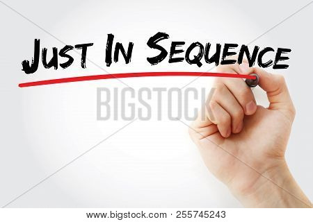 Jis - Just In Sequence Acronym, Business Concept Background