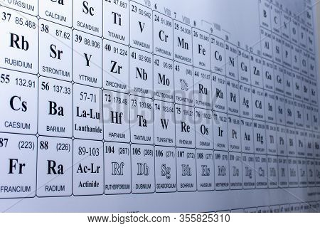 Periodic Table Of Elements Poster Close Up In Science Laboratory In A School For Student Learning.