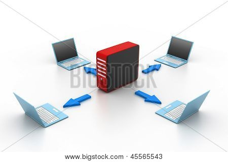 3D bilgisayar ağı