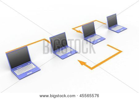 Bilgisayar ağı