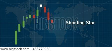 Shooting Star Candle Stick Stock Price Trading Technical Analysis