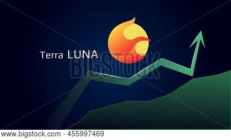 Terra Luna 2.0 Token In Uptrend And Price Is Rising. Crypto Coin Symbol And Green Up Arrow. Flies To
