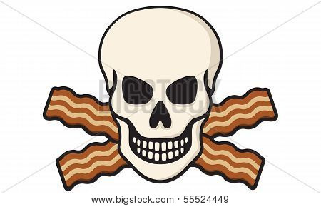 Bacon Skull