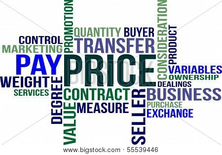 Price  - Word Cloud.eps