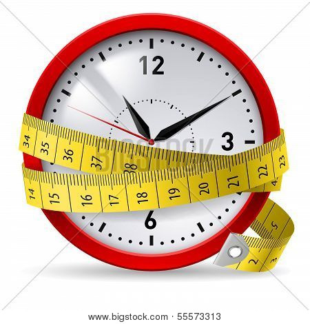 Diet with time limit.