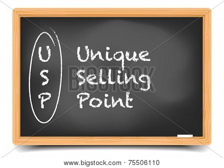 detailed illustration of a blackboard with USP term explanation, eps10 vector, gradient mesh included