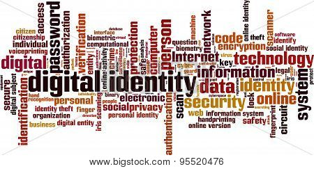Digital Identity Word Cloud