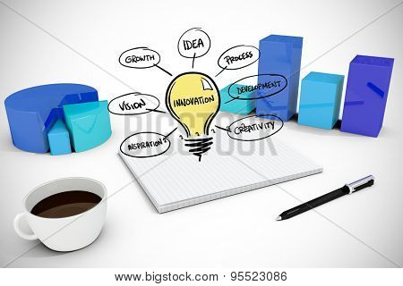 innovation doodle against white background