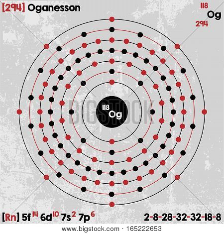 Large and detailed infographic of the element of Oganesson