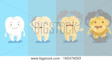 cute cartoon tooth smoking before and after