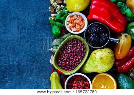 Clean Eating Diet